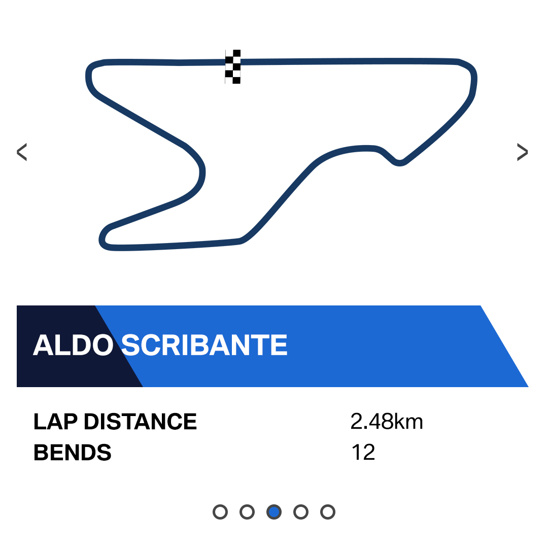 Race Track 3 -Aldo Scribante