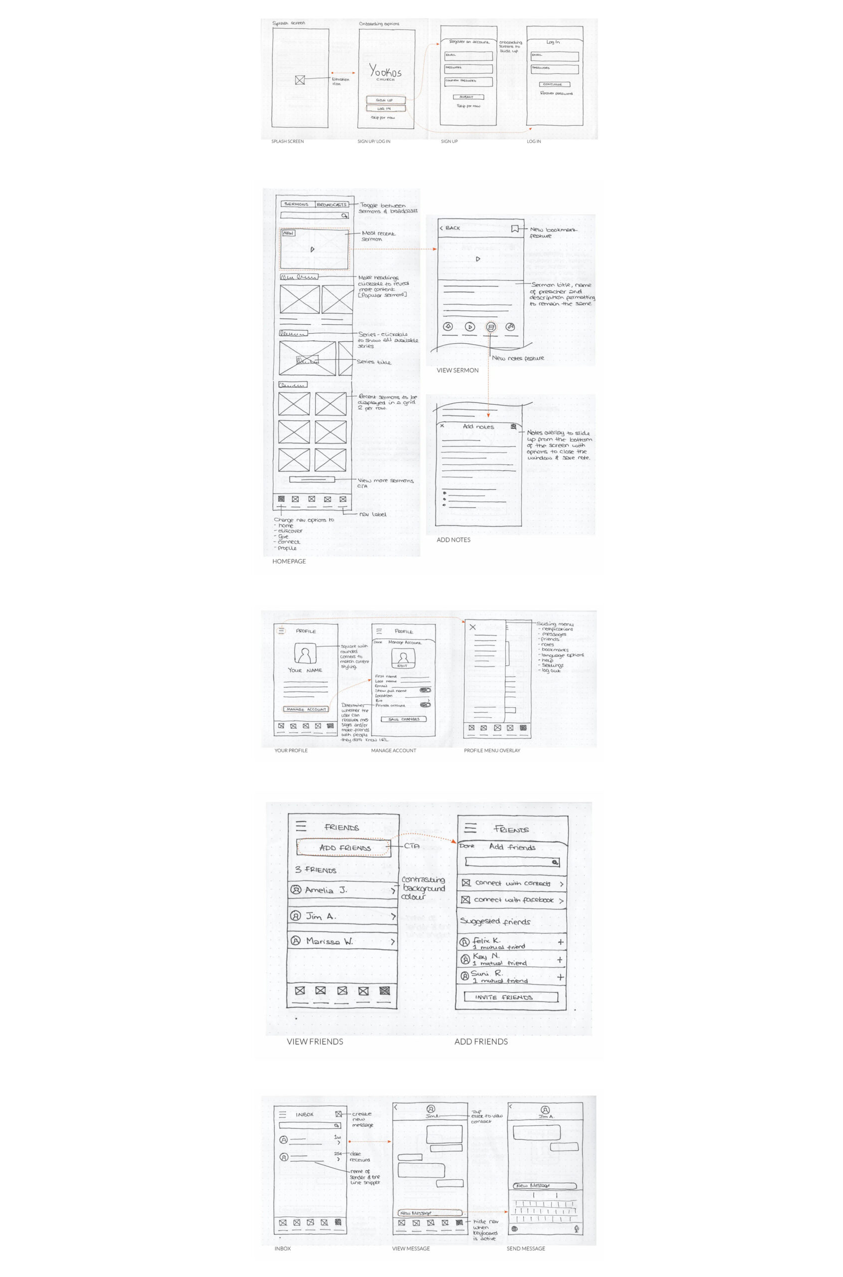 low level wireframe (1)